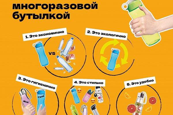 Осознанное потребление и раздельный сбор мусора