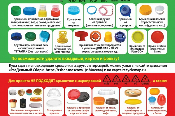 Акция "Добрые крышечки"