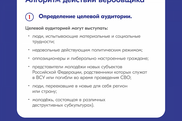 Профилактика распространения идеологии терроризма, экстремизма и неонацизма